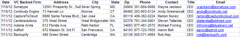 Sample Spreadsheet